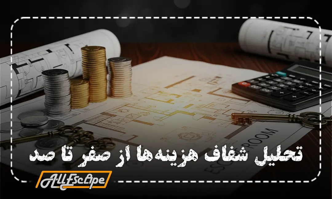 تحلیل کامل هزینه‌های ساخت اتاق فرار در سال ۱۴۰۴ شامل هزینه دکور، معما و اجاره ملک.