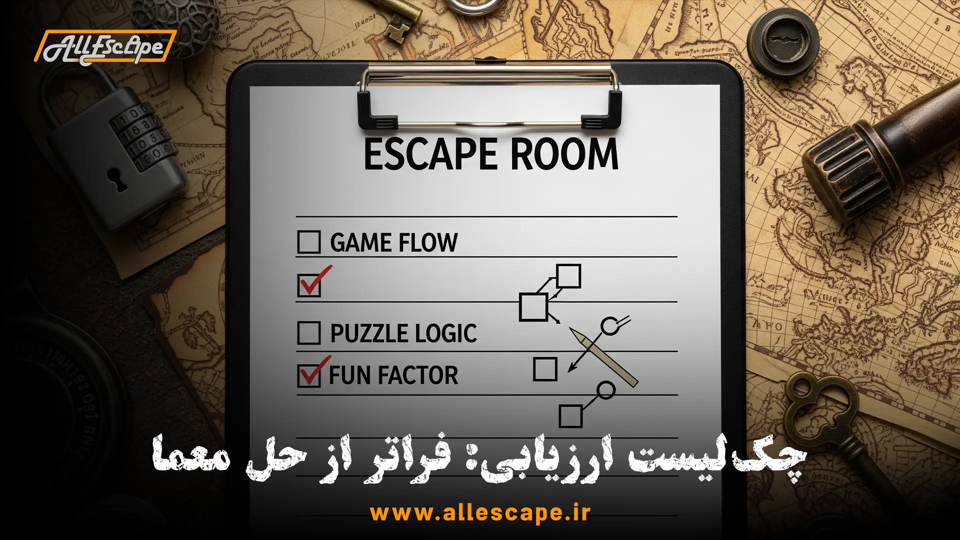 یک چک‌لیست که موارد کلیدی برای ارزیابی در پلی‌تست اتاق فرار را نشان می‌دهد.