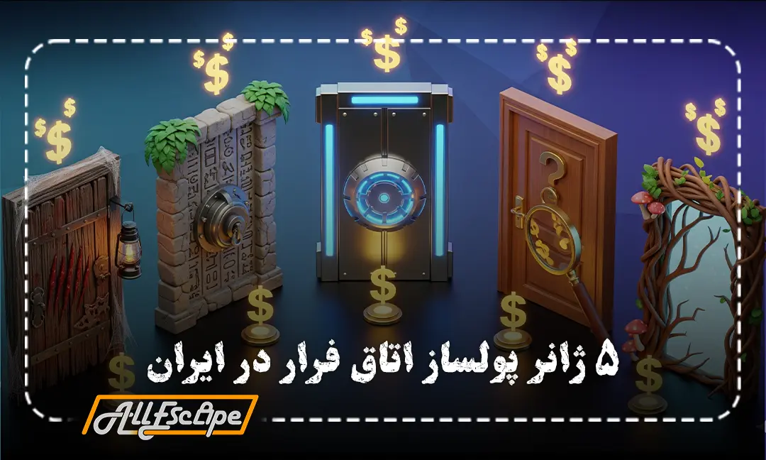 تصویری مفهومی از پنج ژانر پولساز اتاق فرار در ایران که پتانسیل بالای سودآوری هر کدام را نشان می‌دهد.