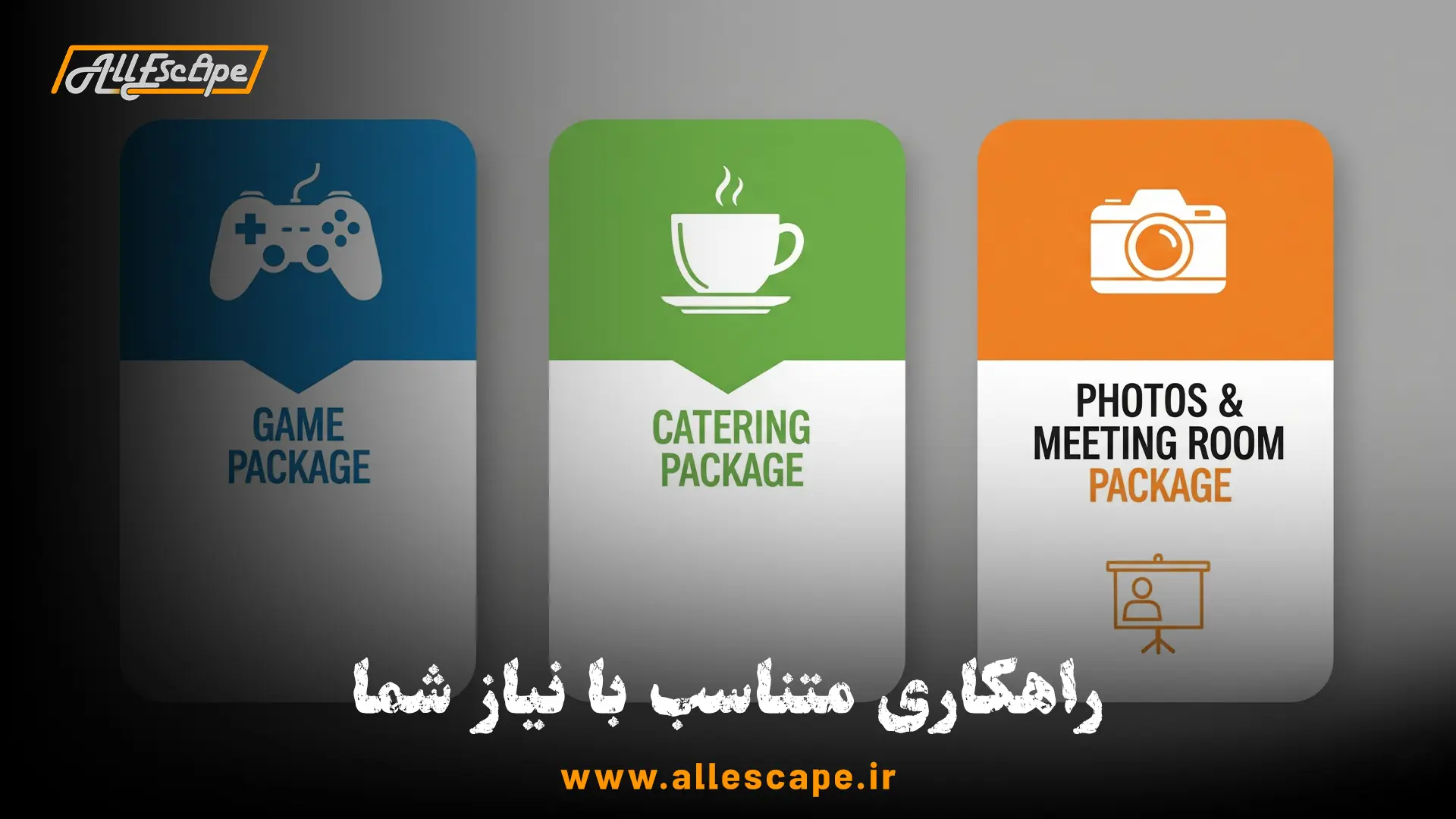 تصویر گرافیکی سه پکیج سازمانی مختلف برای برگزاری رویداد در اتاق فرار که هر کدام شامل خدمات متفاوتی مانند بازی، پذیرایی و عکاسی هستند.