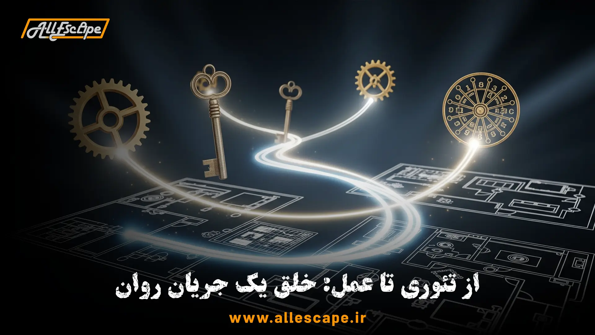 یکپارچهسازی معماهای روایی در جریان کلی بازی اتاق فرار برای ایجاد یک تجربه روان و منسجم.