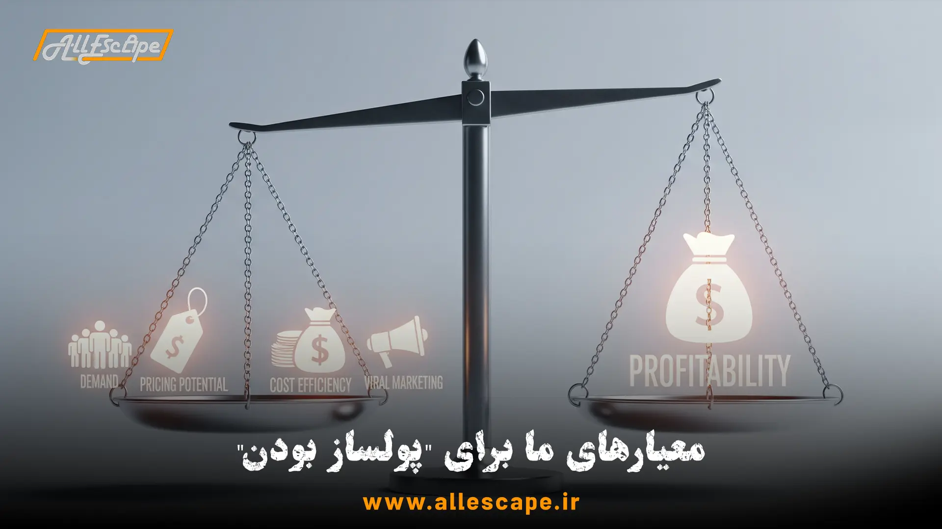 معیارهای کلیدی برای سنجش پولساز بودن یک ژانر اتاق فرار شامل تقاضا، قیمت‌گذاری، هزینه و بازاریابی ویروسی.