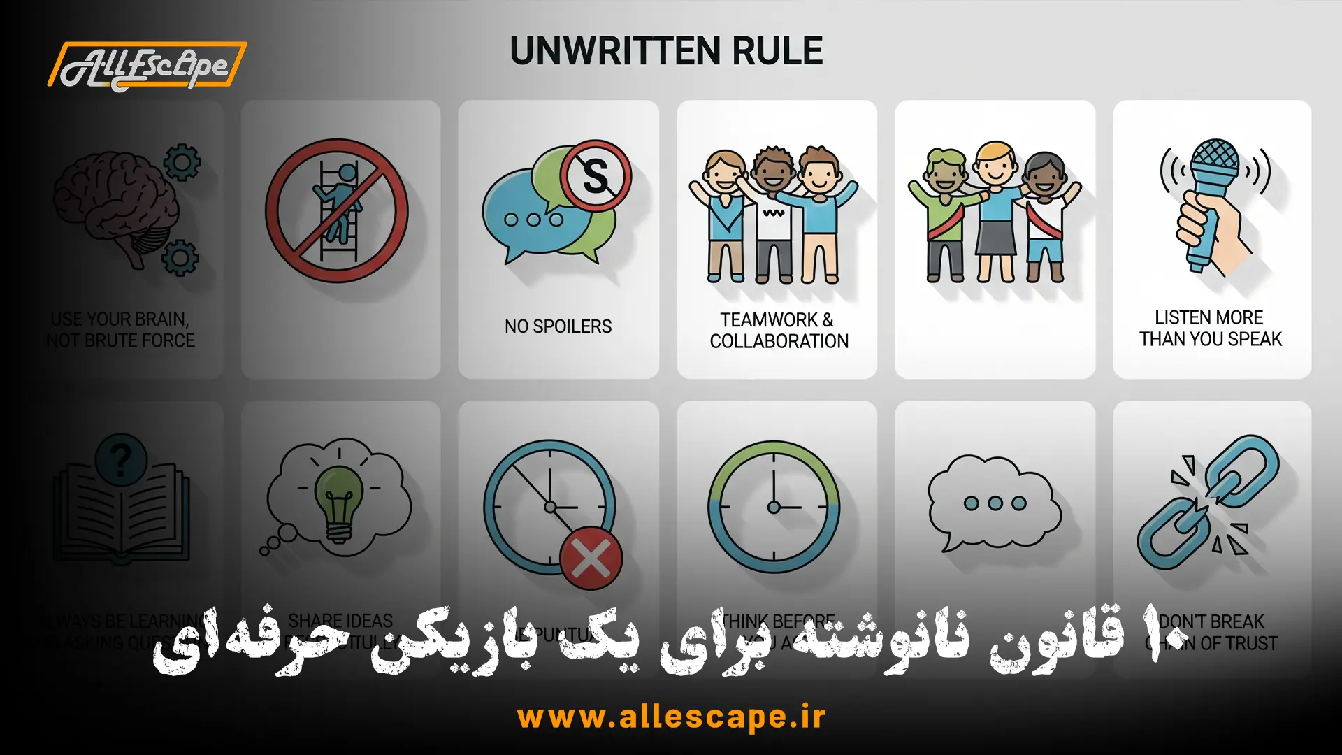 بایدها و نبایدهای اتاق فرار که با آیکون‌های گرافیکی نمایش داده شده‌اند.