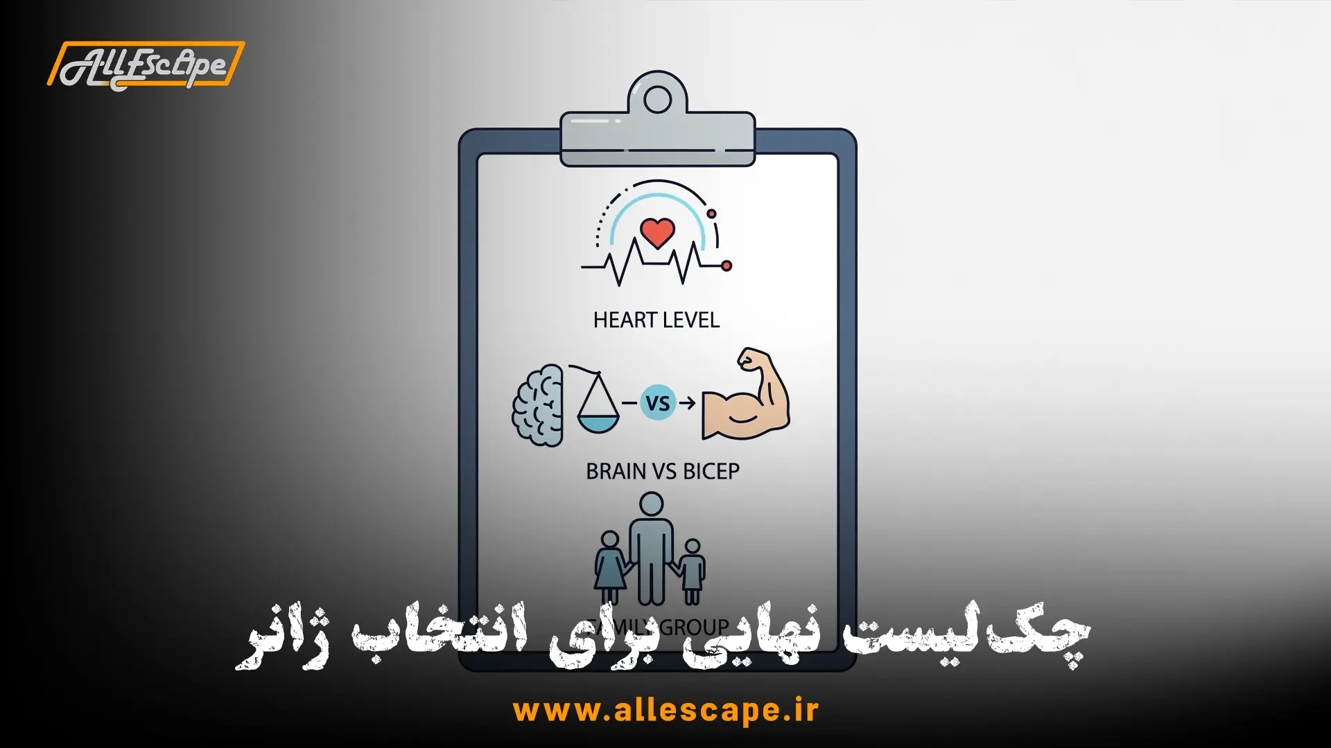 چک‌لیست تصویری برای کمک به انتخاب ژانر مناسب گروه در اتاق فرار.