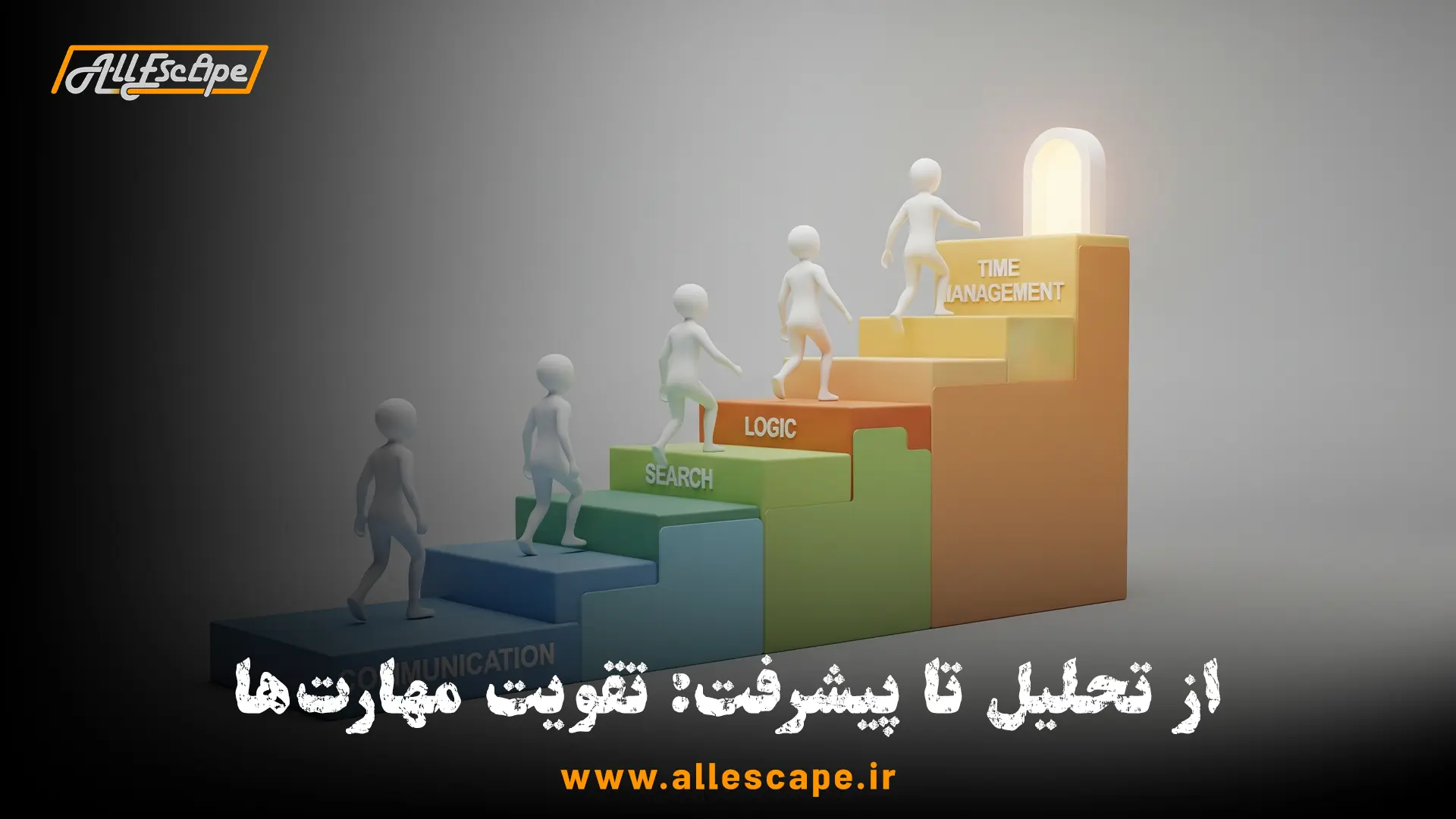 نماد پیشرفت در اتاق فرار و تقویت مهارت‌های کلیدی مانند ارتباط و منطق.