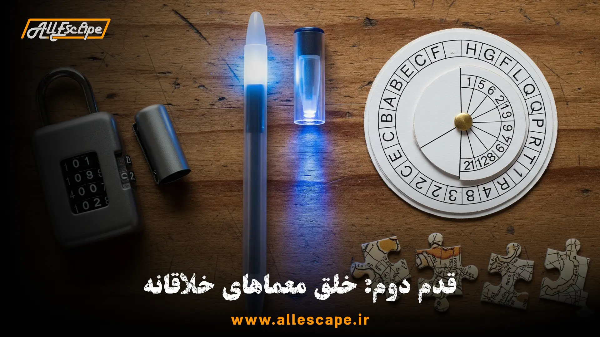 مجموعه‌ای از معماهای ساده و کم‌هزینه برای ساخت اتاق فرار خانگی مانند قفل عددی و جوهر نامرئی.