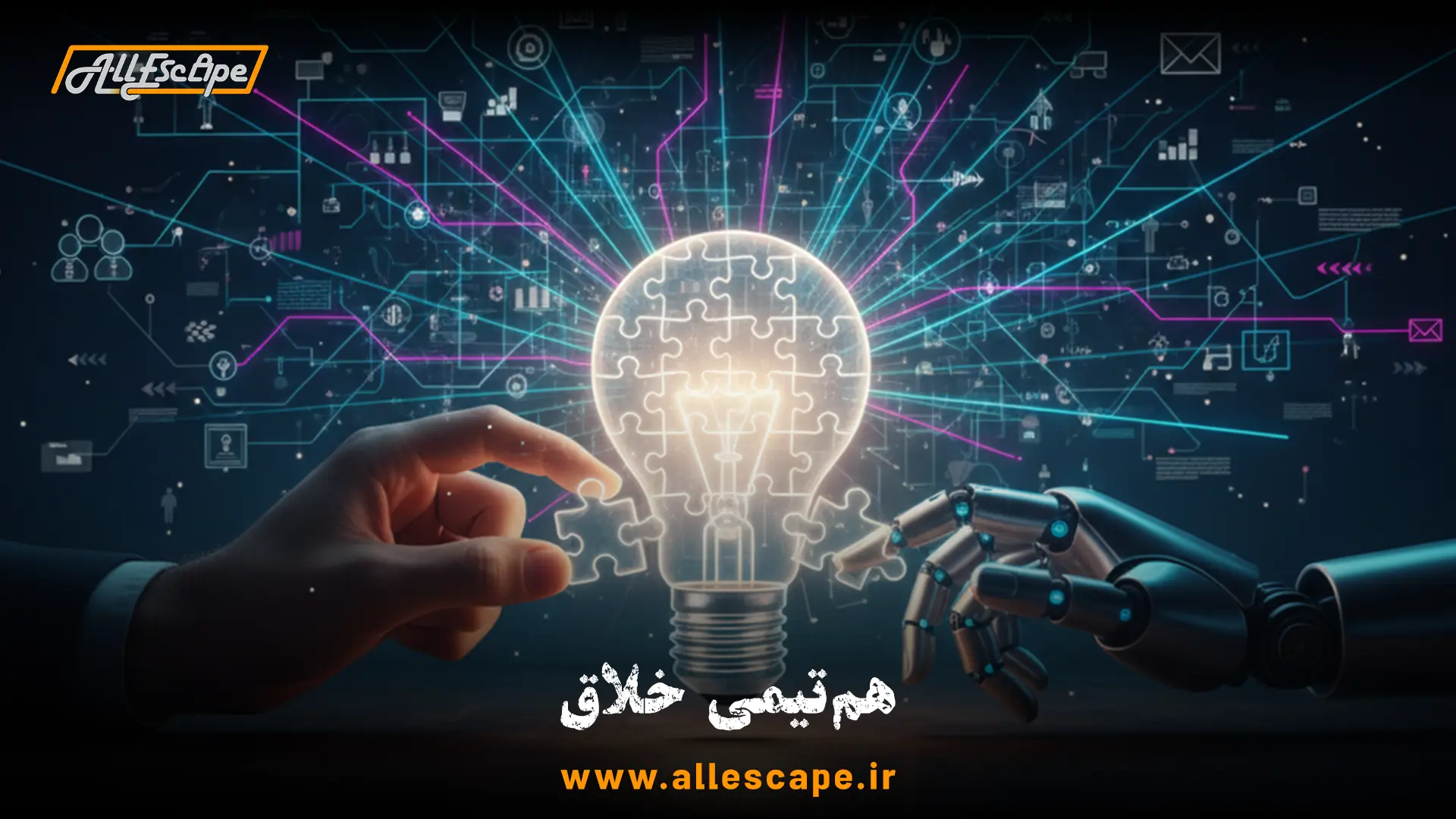 ایده پردازی و طوفان فکری برای سناریو اتاق فرار با کمک ابزارهای هوش مصنوعی.